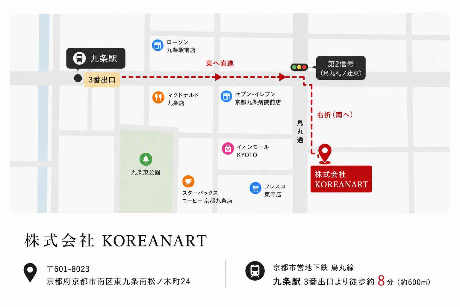 九条駅からKOREAN ARTまでの地図